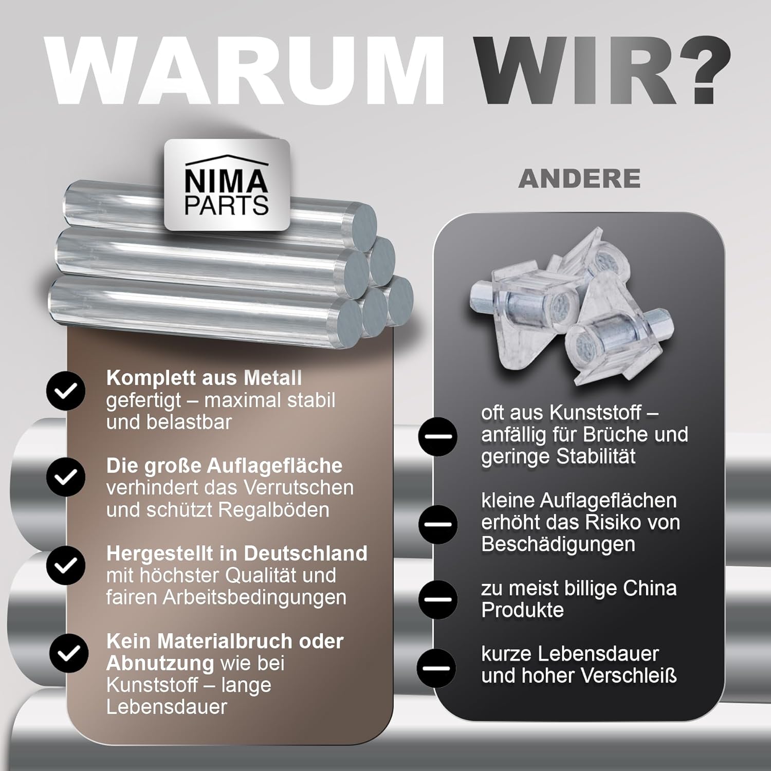 Perno de fijación de muebles,  - Furniture Hardware Ikea reseña y precio